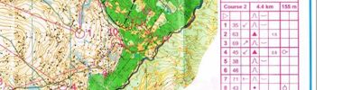 Irish Championships Middle Distance W21E