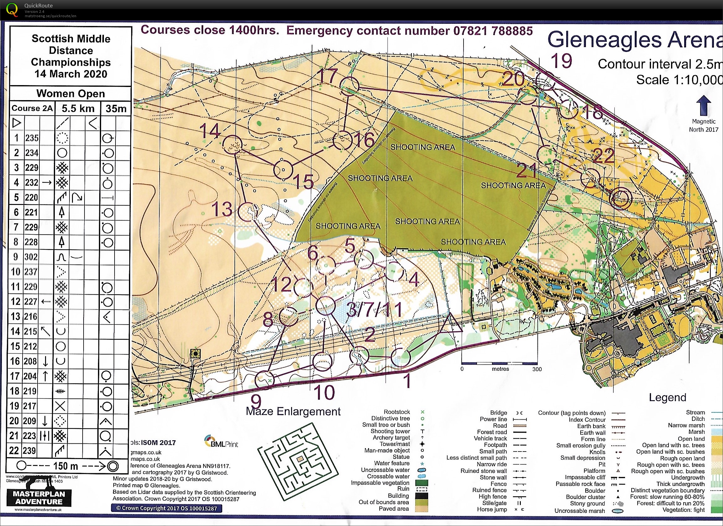 Scottish Middle Championships (14/03/2020)