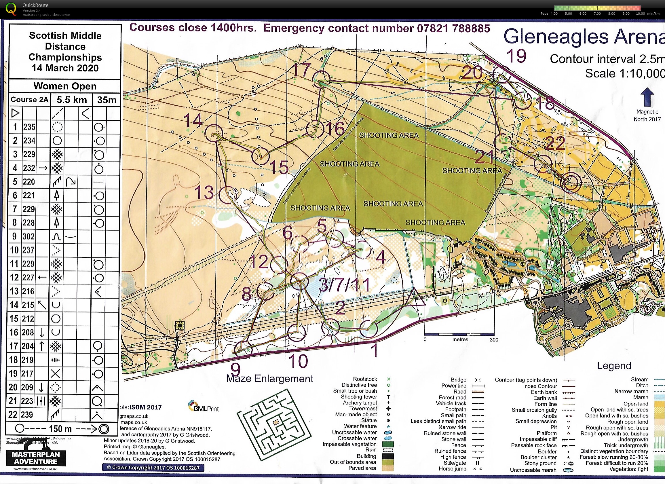 Scottish Middle Championships (14.03.2020)