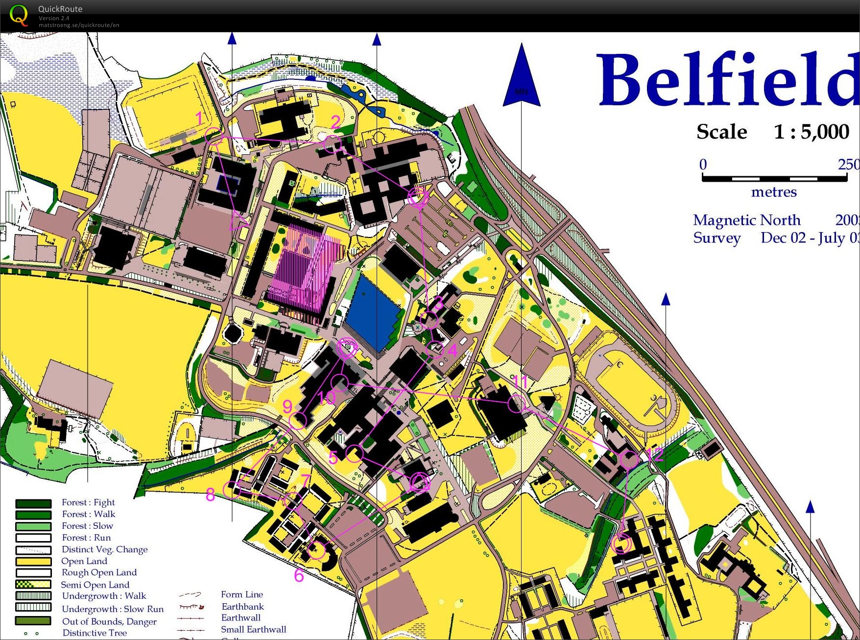 UCD sprintervals (11/02/2012)