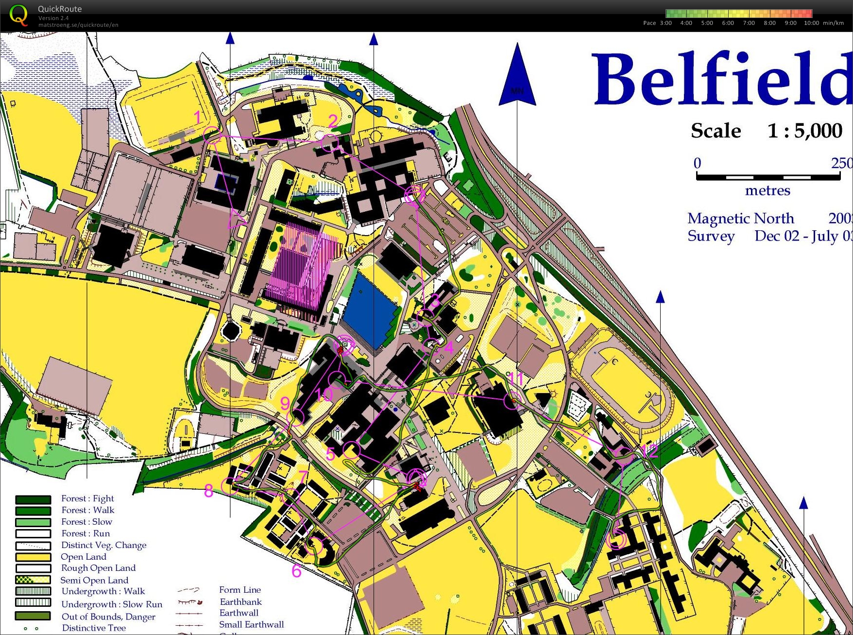 UCD sprintervals (11/02/2012)