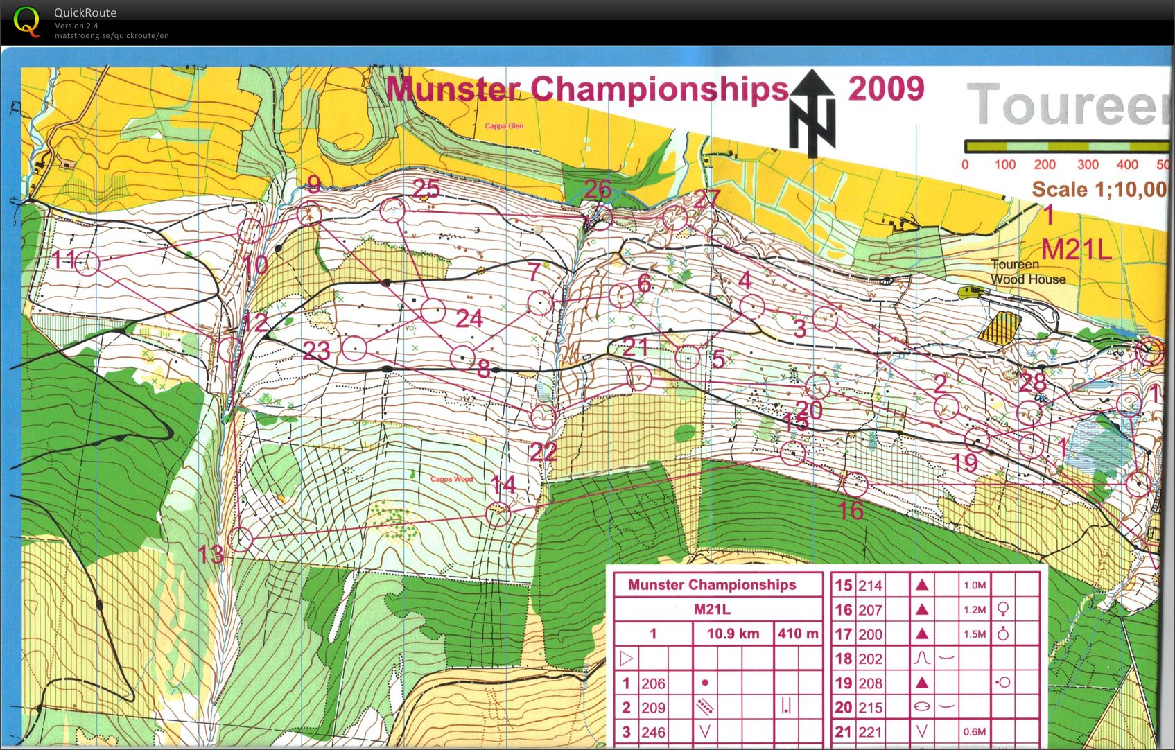 Munster Championships (01/11/2009)