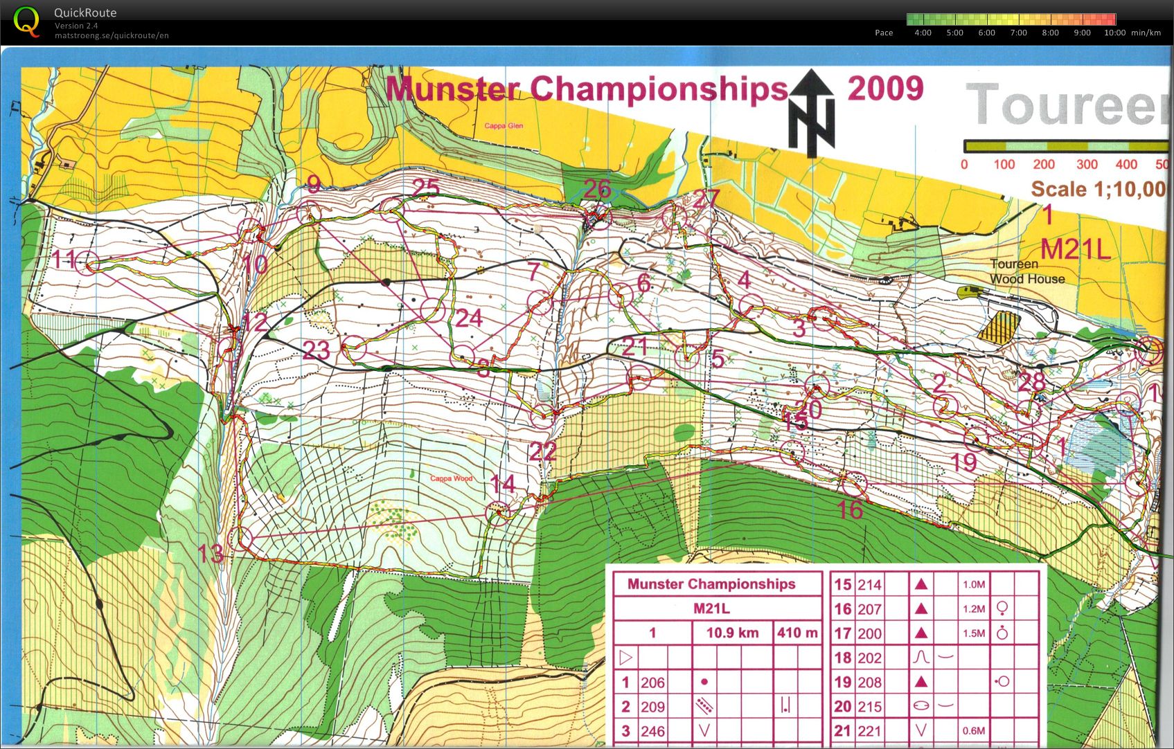 Munster Championships (01/11/2009)