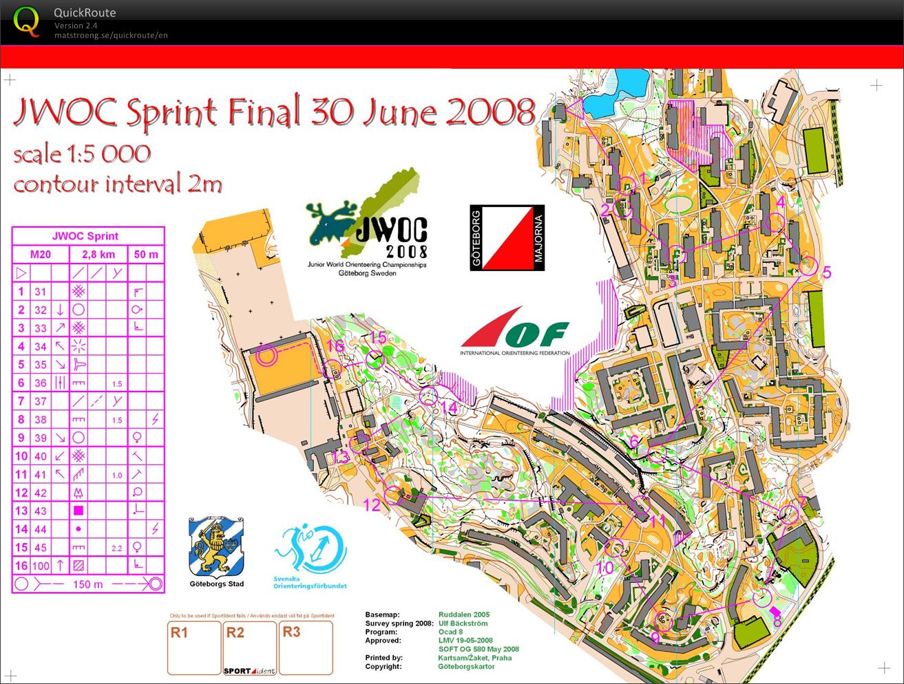 JWOC Sprint (30/06/2008)