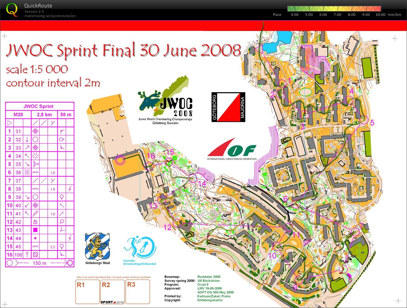 JWOC Sprint (30/06/2008)