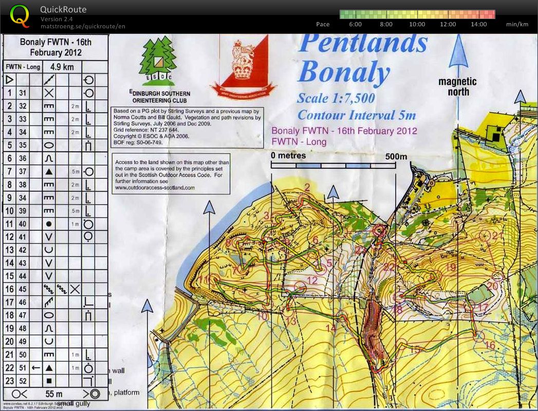 Bonaly training (28/03/2012)