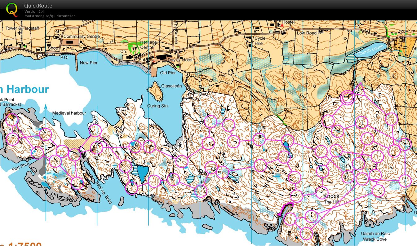 Inishbofin Training (24/06/2012)