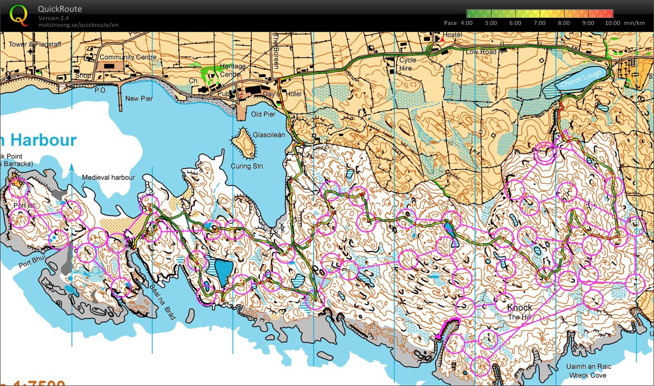 Inishbofin Training (24/06/2012)