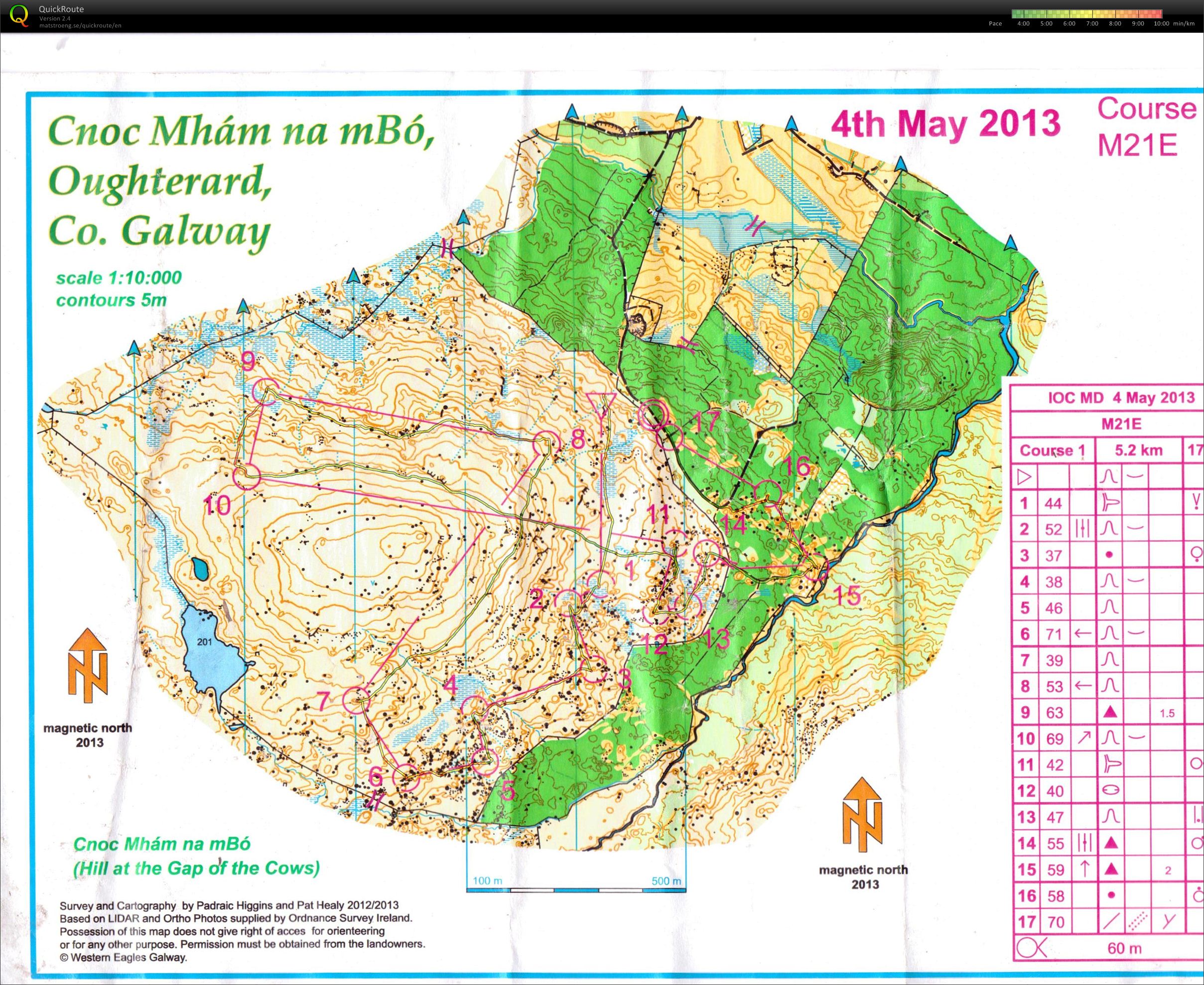 IOC Middle (04/05/2013)