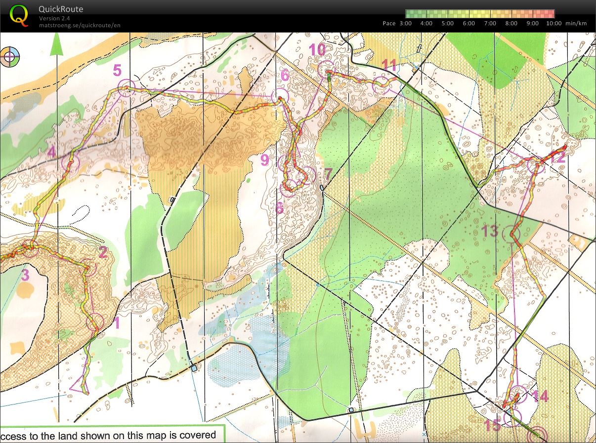 Scottish 6 Day D3 (30/07/2013)