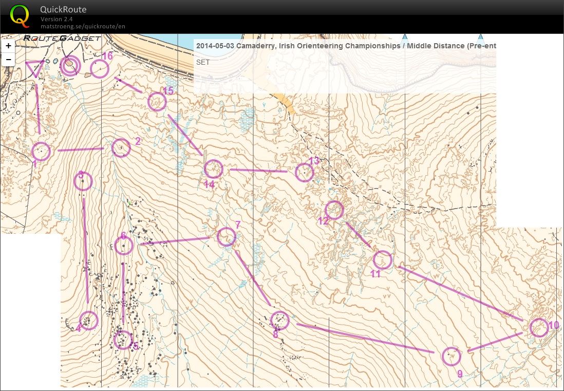 Irish Championships (03/05/2014)