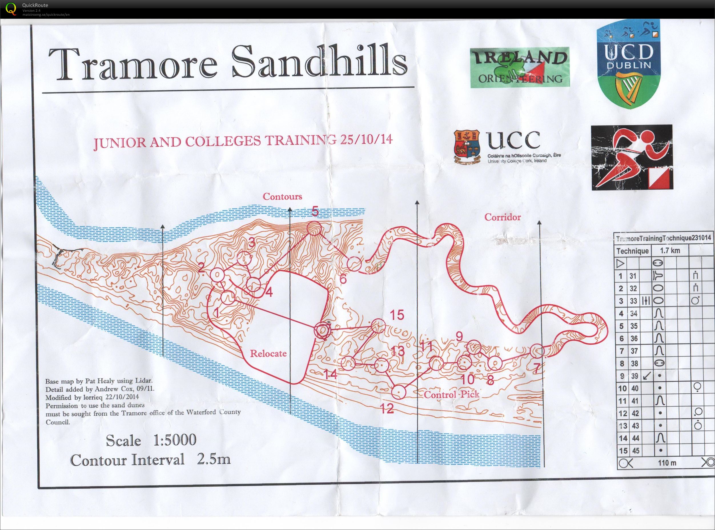 Tramore Colleges training (25/10/2014)