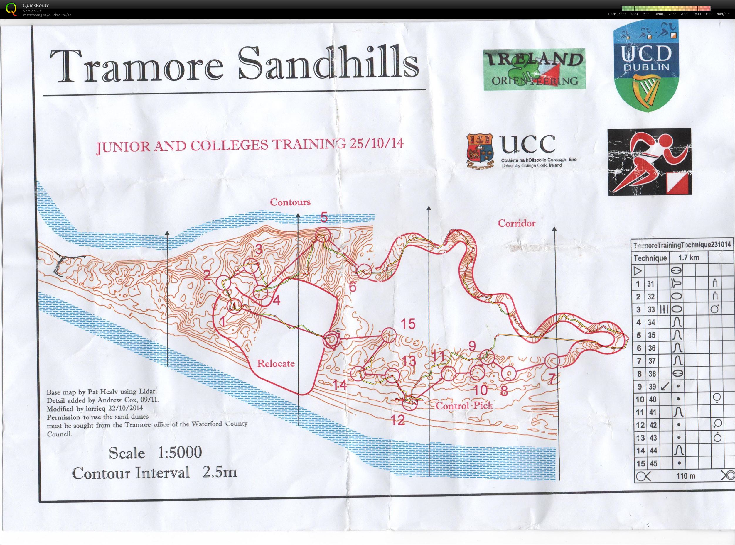 Tramore Colleges training (25/10/2014)