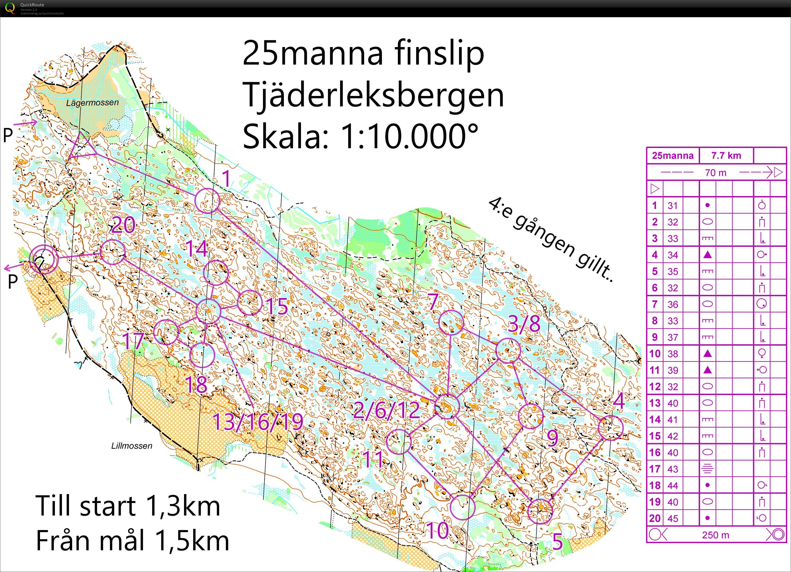 25manna finslip (05/10/2016)