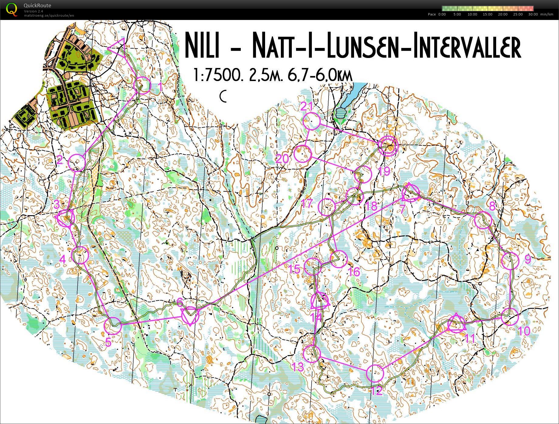 Natt i Lunsen Intervaller (07/12/2016)