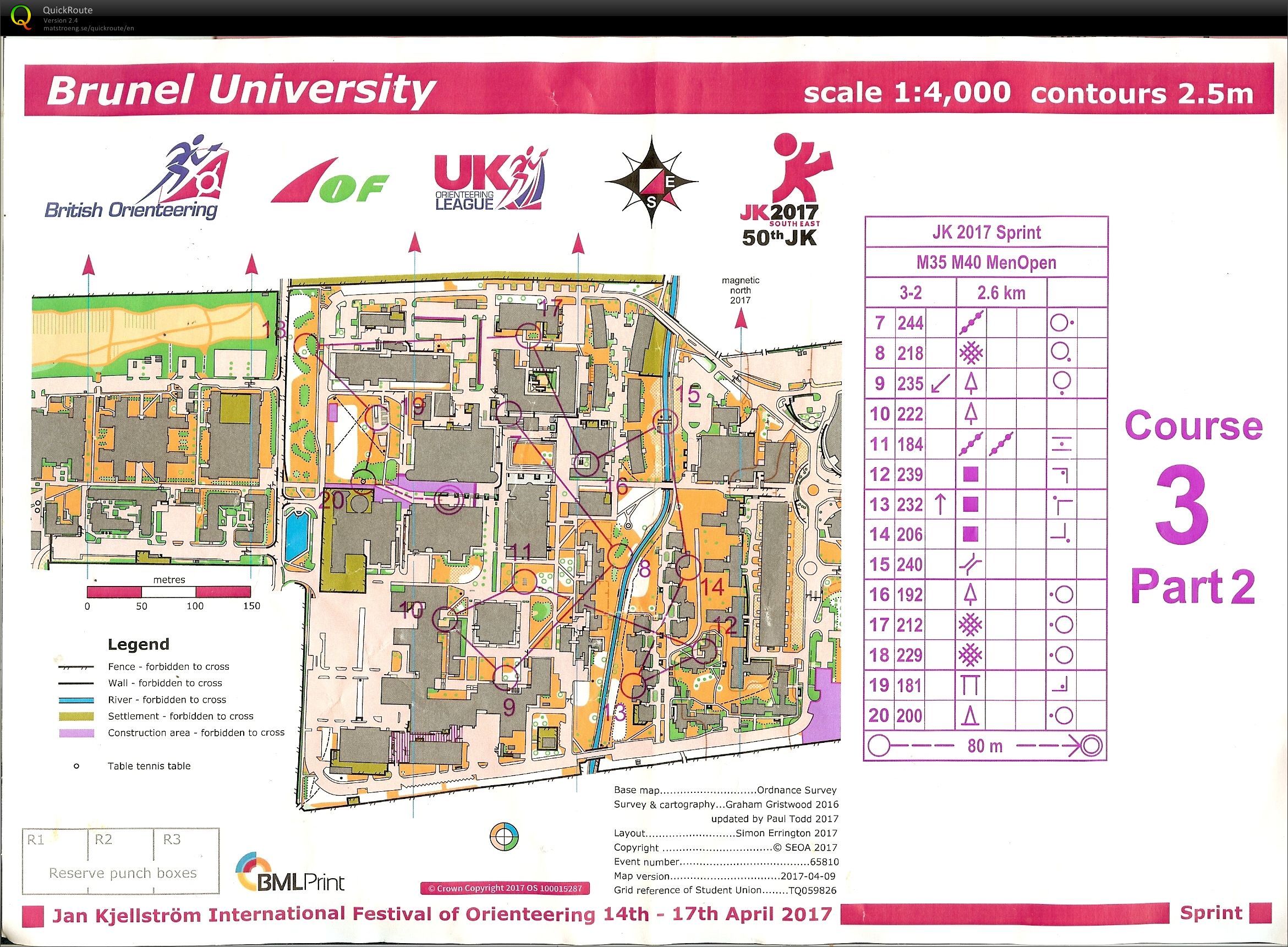 Jk 2017 Sprint Day 1 (14/04/2017)