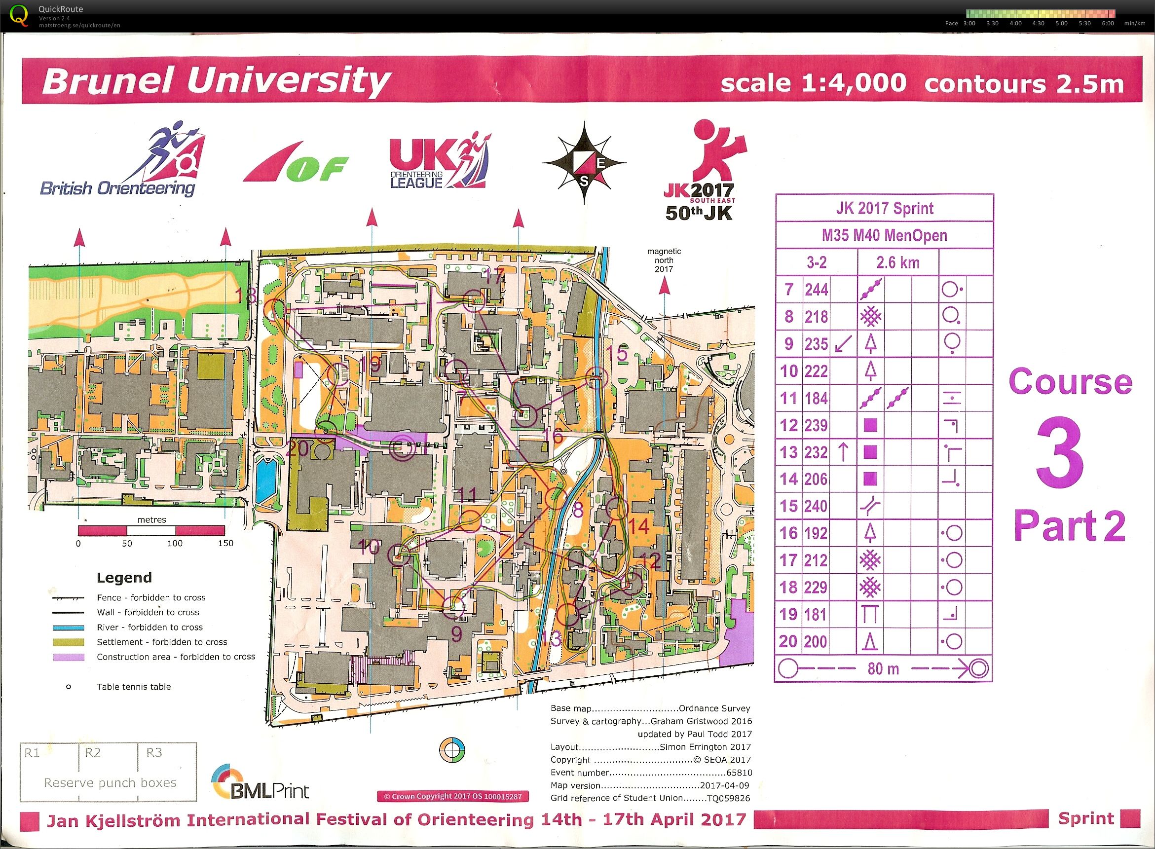 Jk 2017 Sprint Day 1 (14/04/2017)