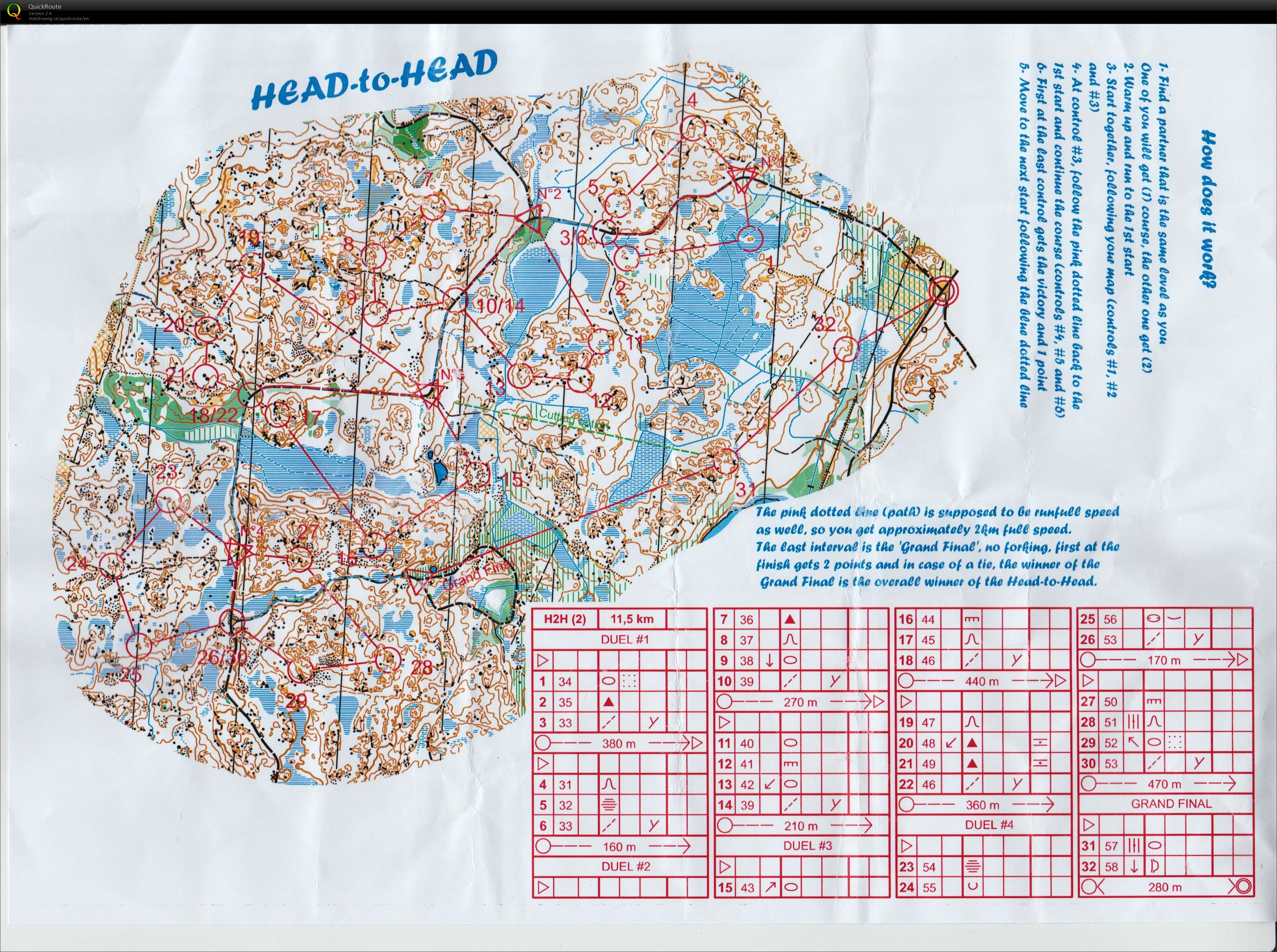 Upplandsberget Head2Head (01/06/2017)