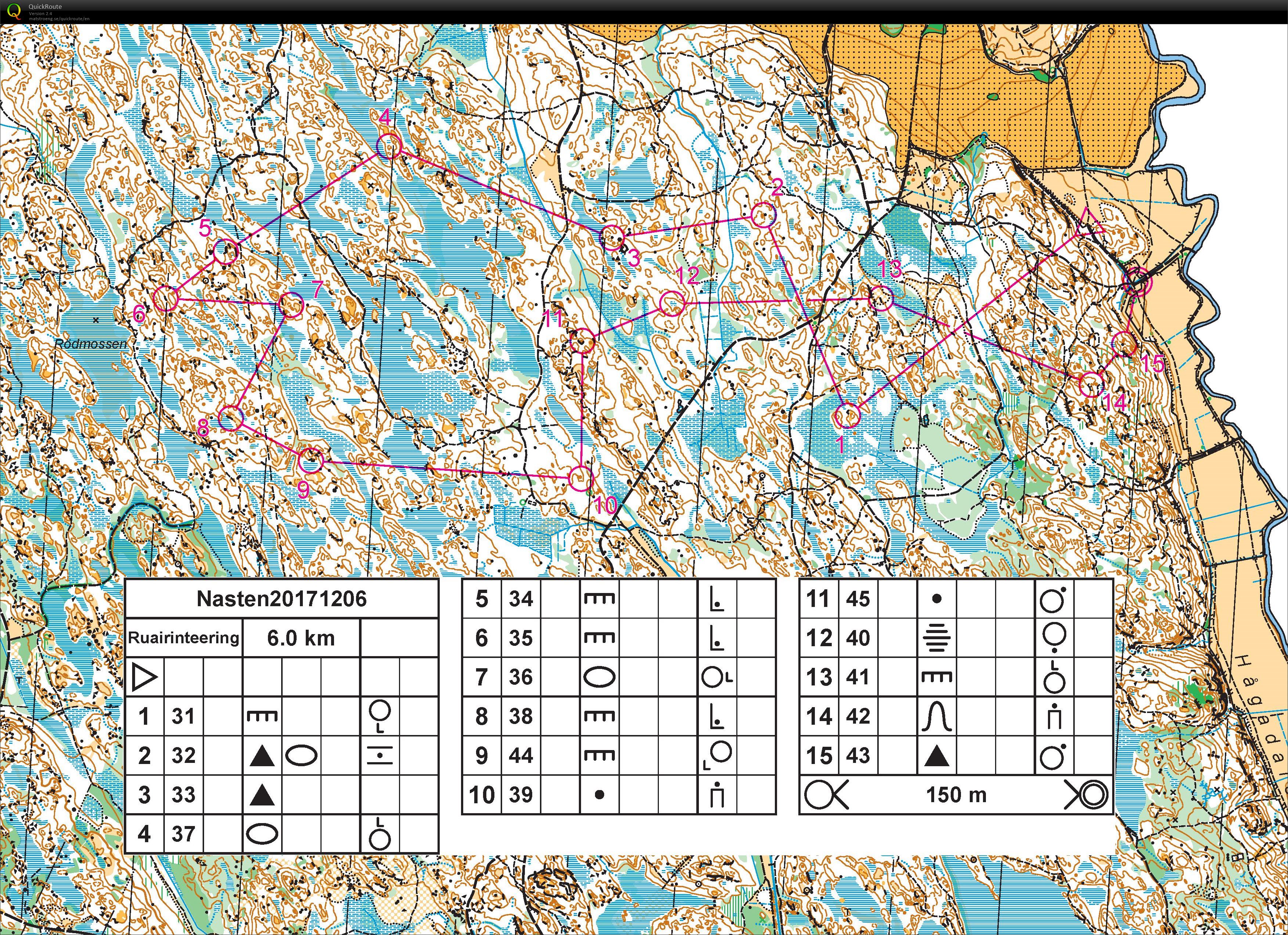 Ruairienteering (12/06/2017)