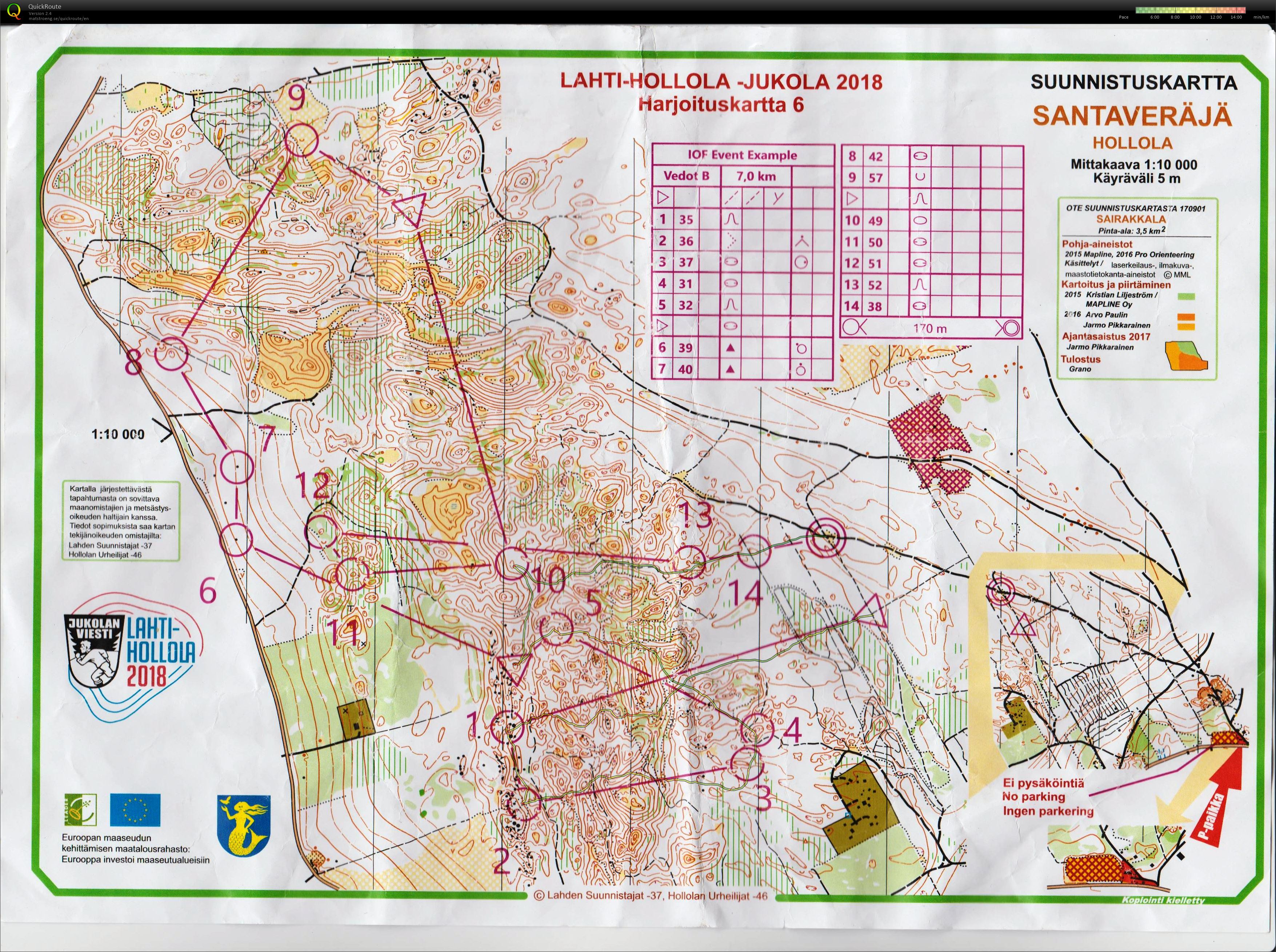 Jukola Training (16/06/2018)