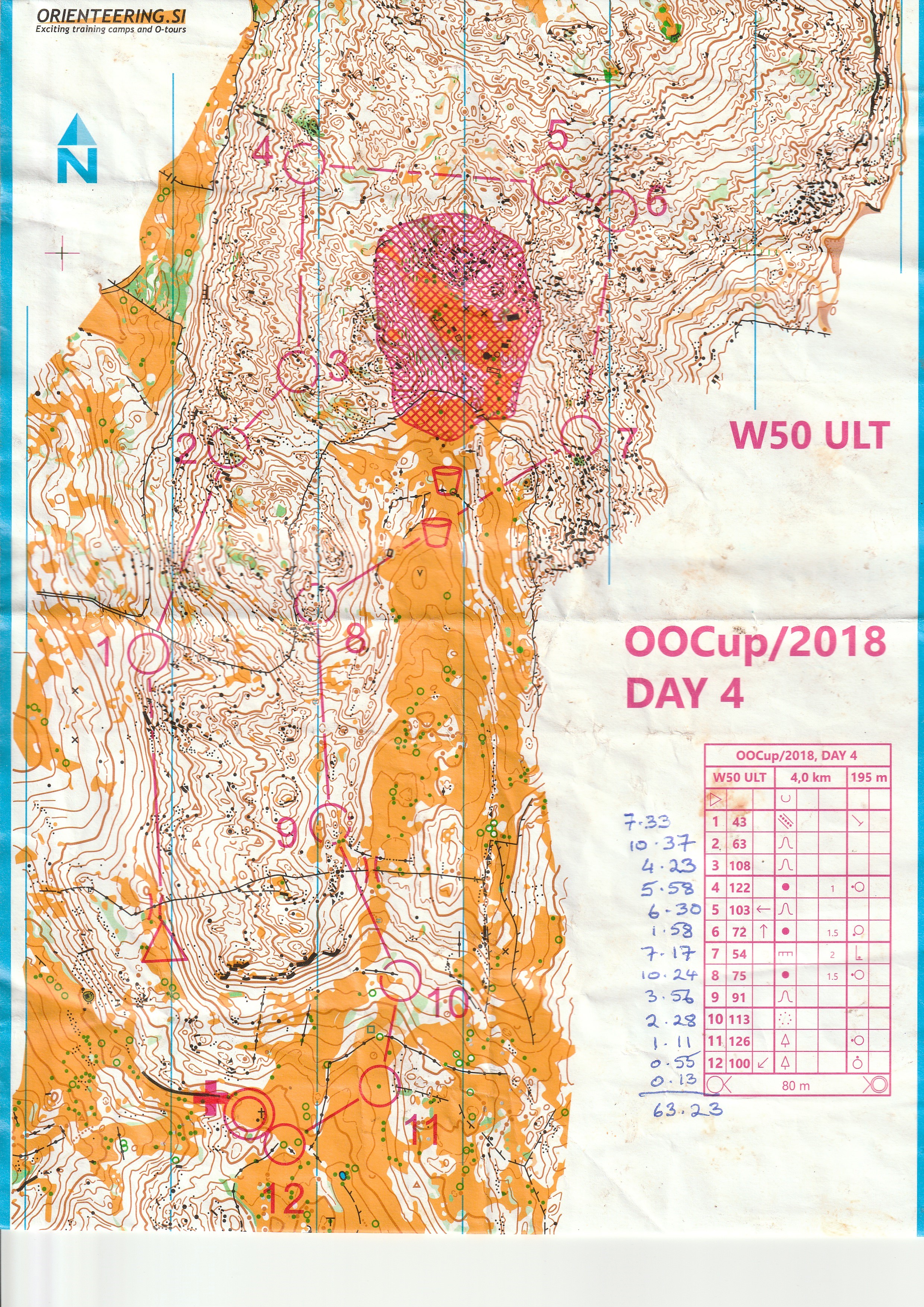 OO Cup 2018 day 4 D50 Ultimate (28/07/2018)