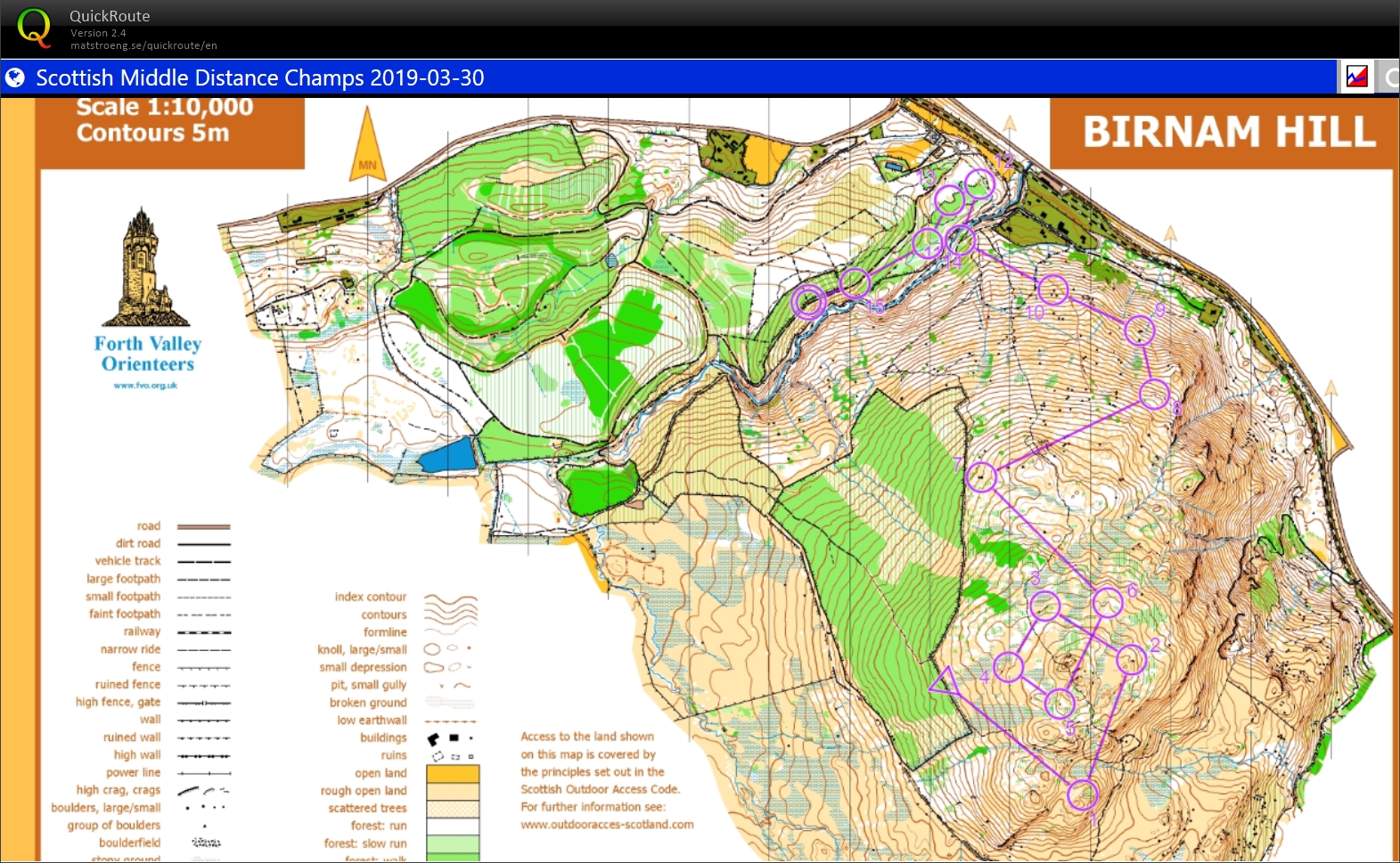 Scottish Middle Champs (30/03/2019)