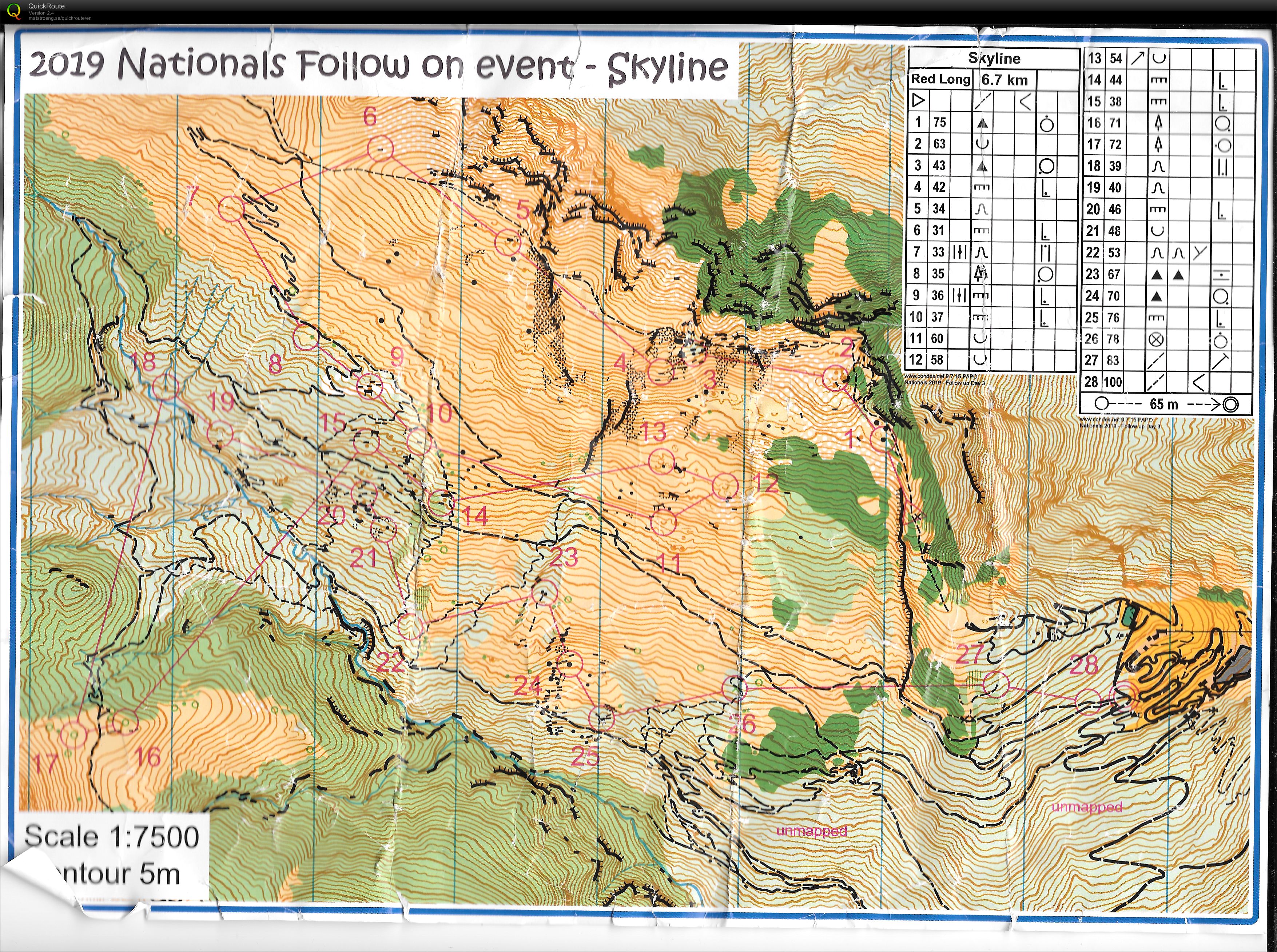 National follow-on 3 (25/04/2019)