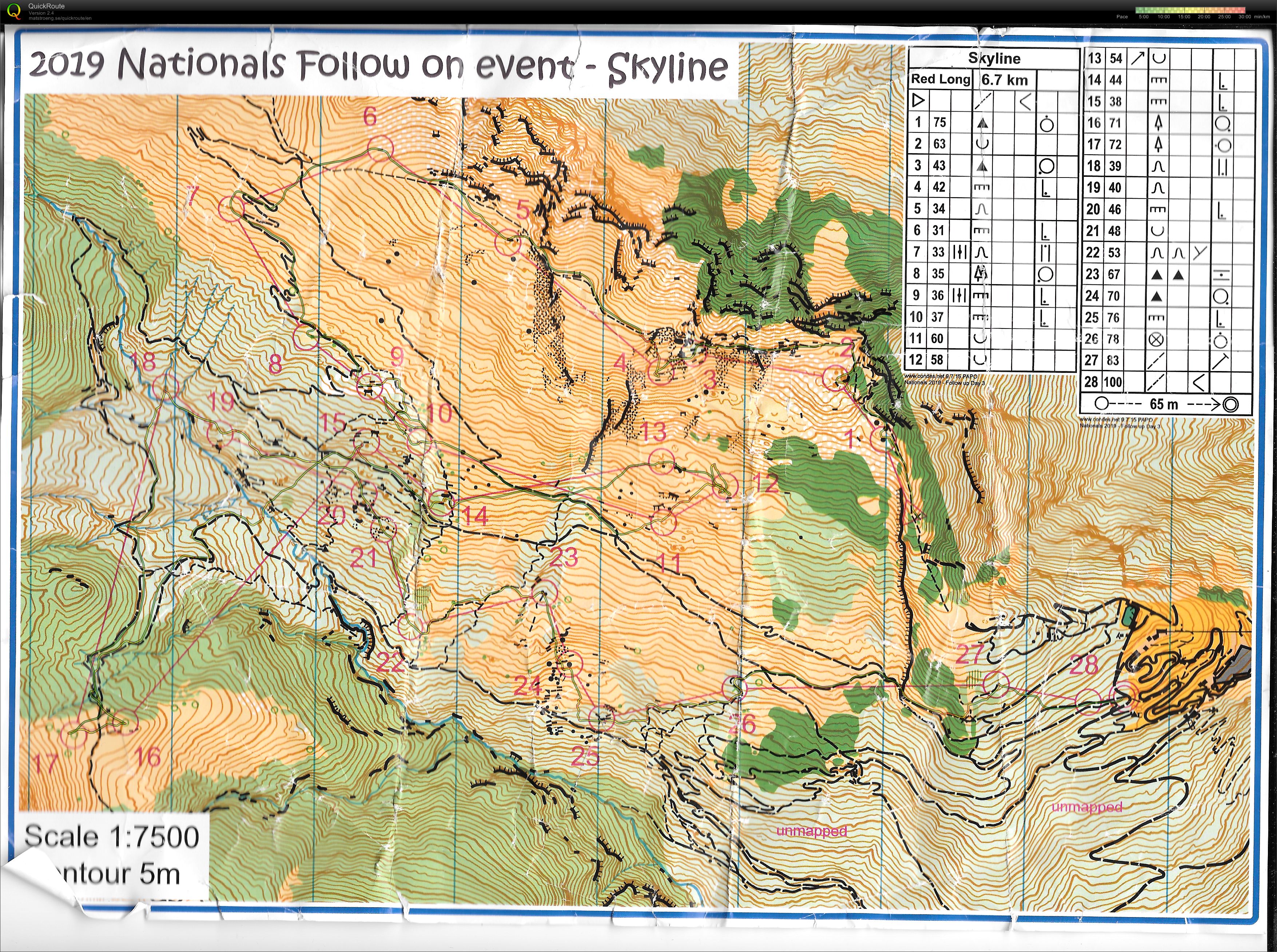 National follow-on 3 (25/04/2019)