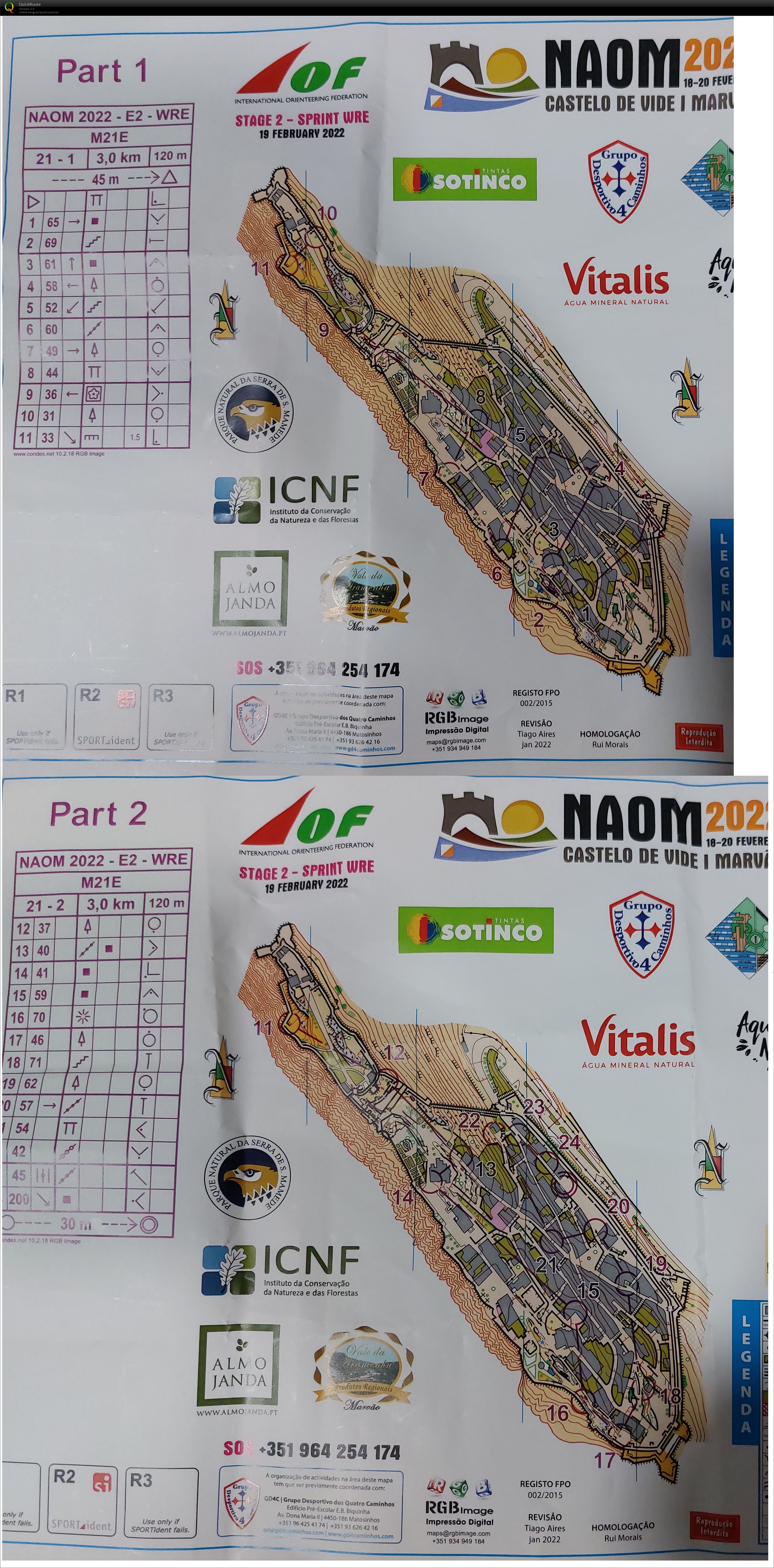 NAOM Stage 2 - sprint WRE (19/02/2022)